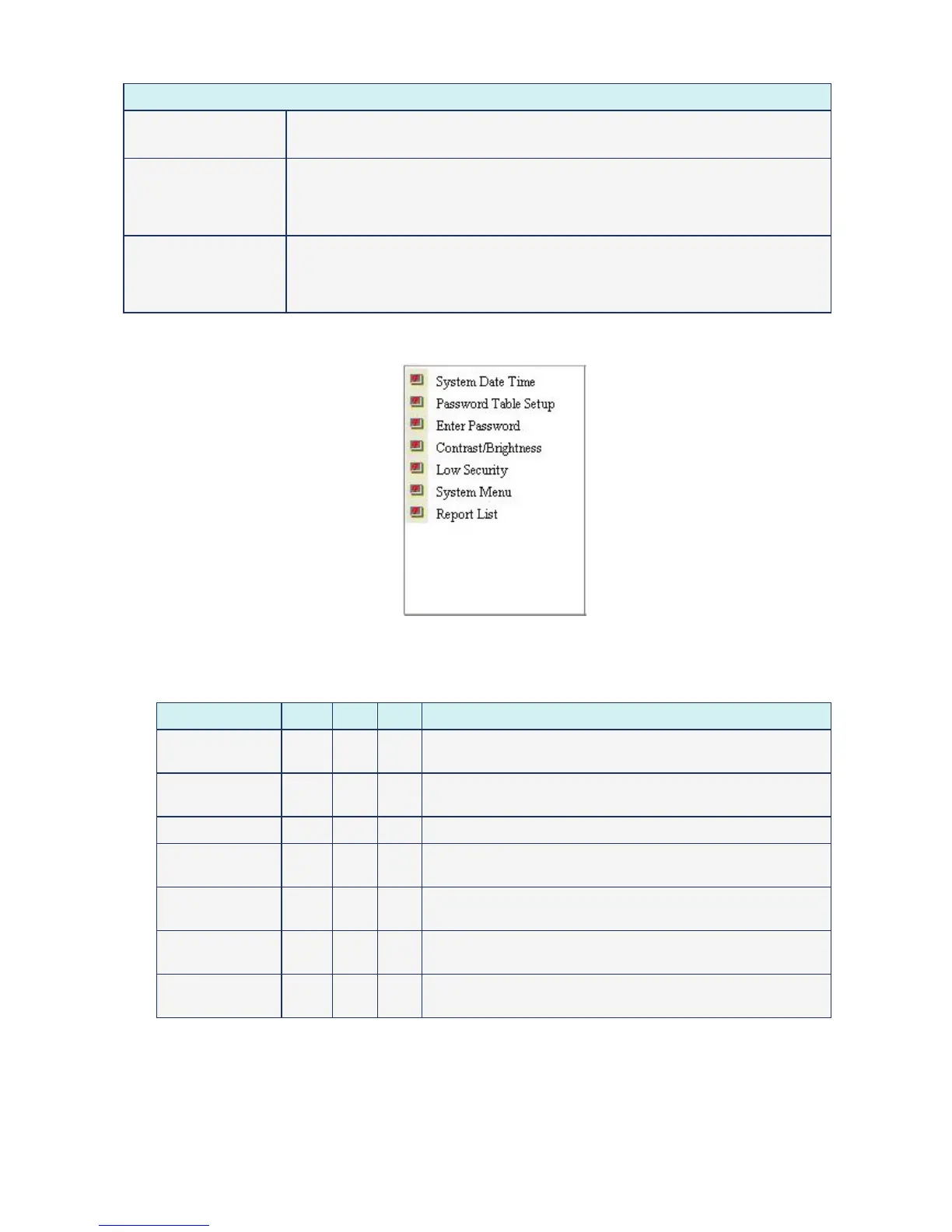 Page #152 background image