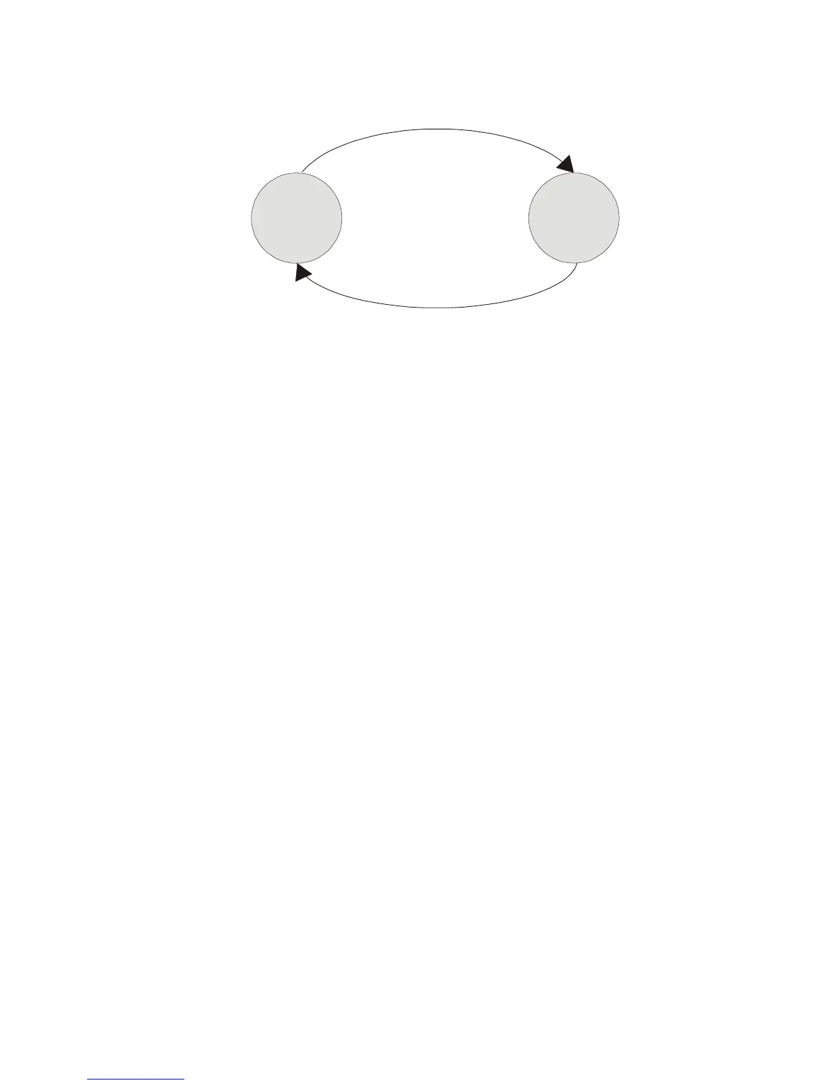 Page #252 background image
