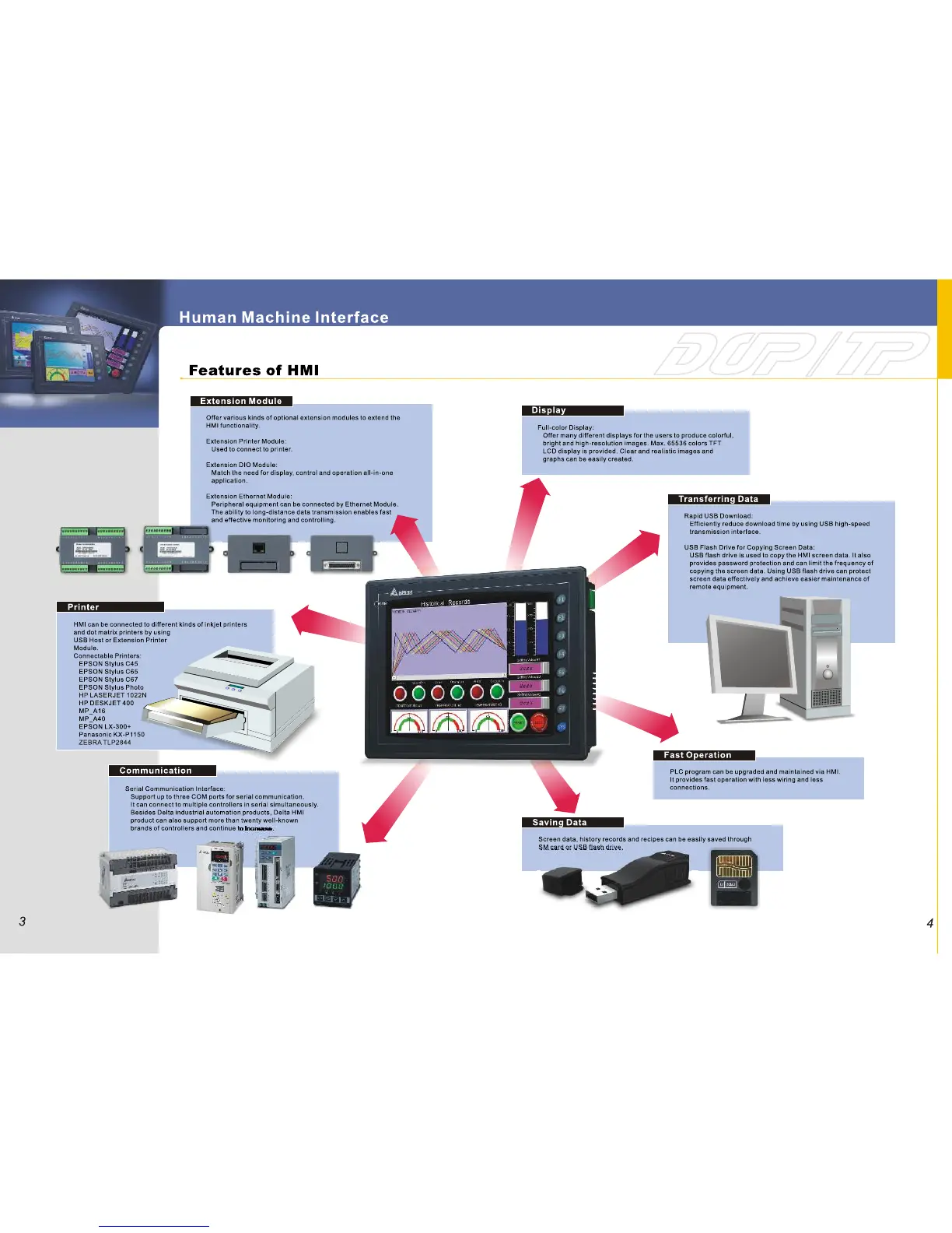 Page #3 background image