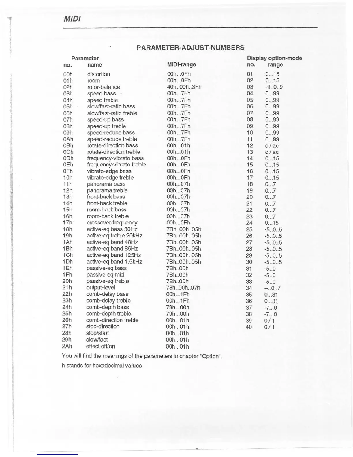 Page #25 background image