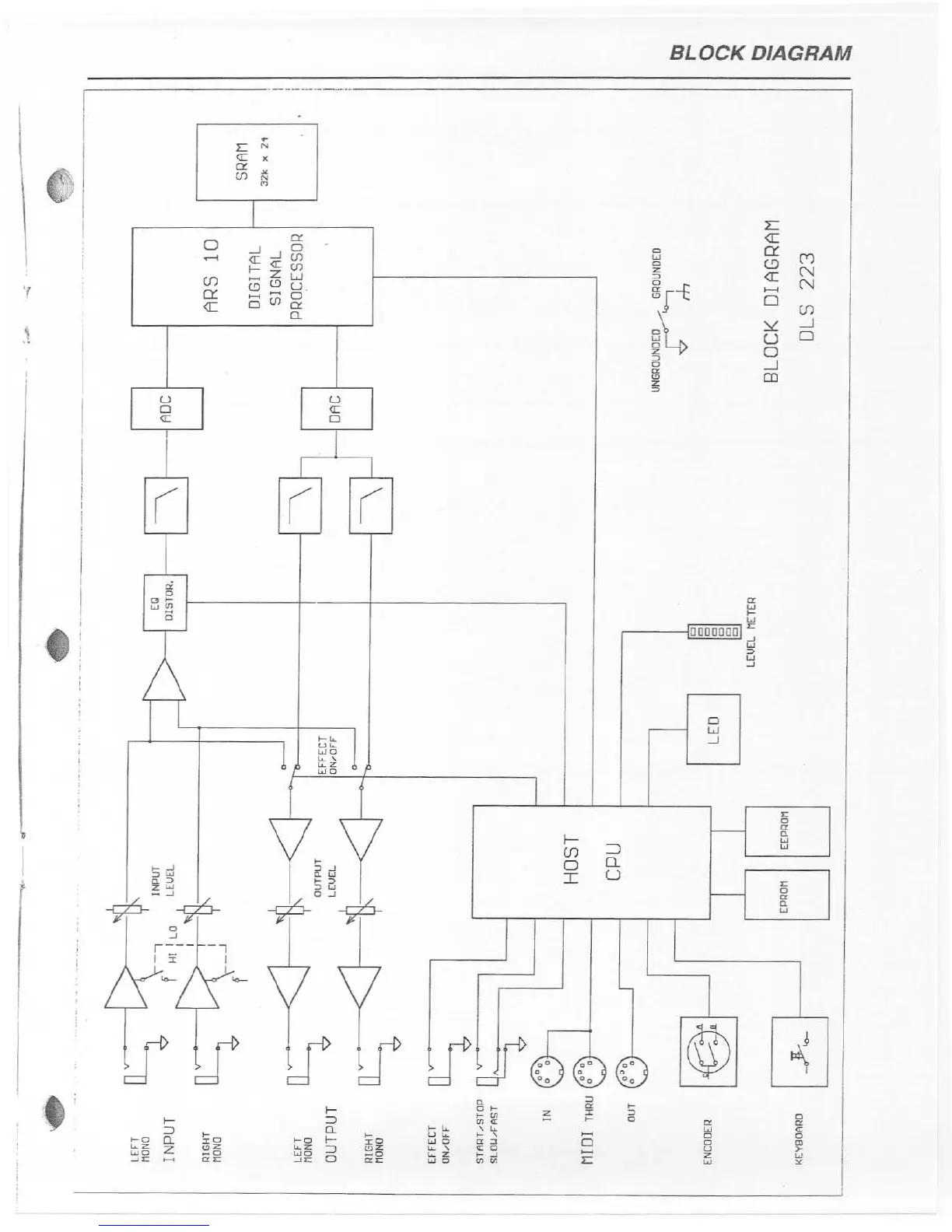 Page #34 background image