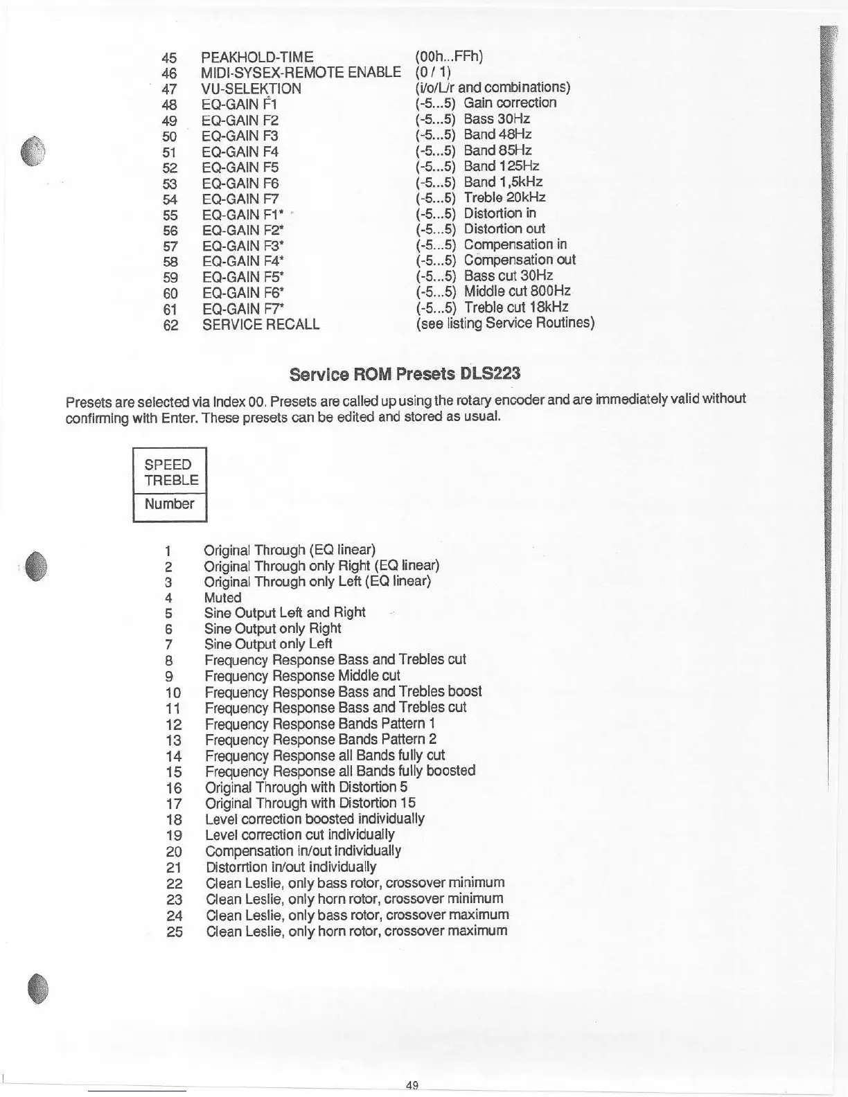 Page #45 background image