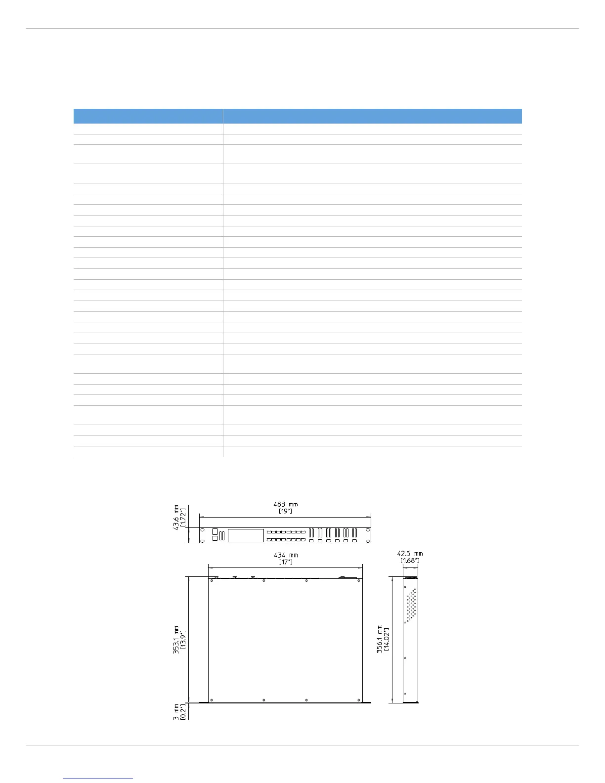 Page #134 background image