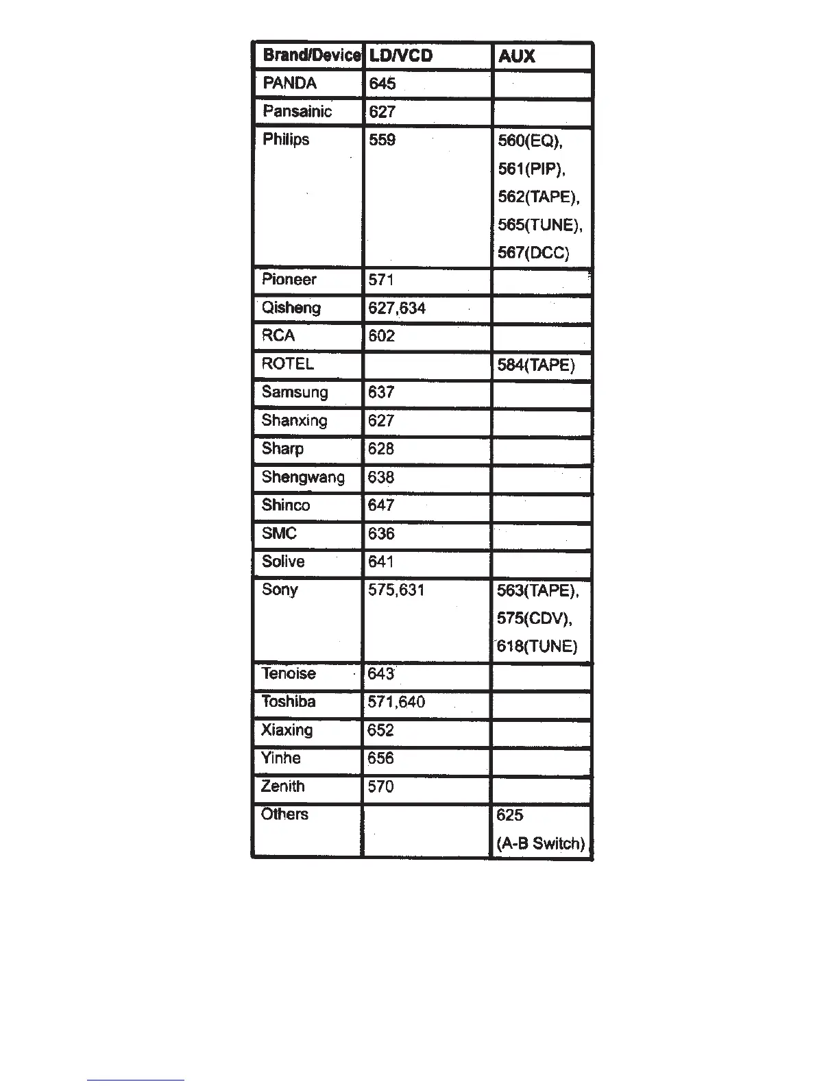 Page #22 background image