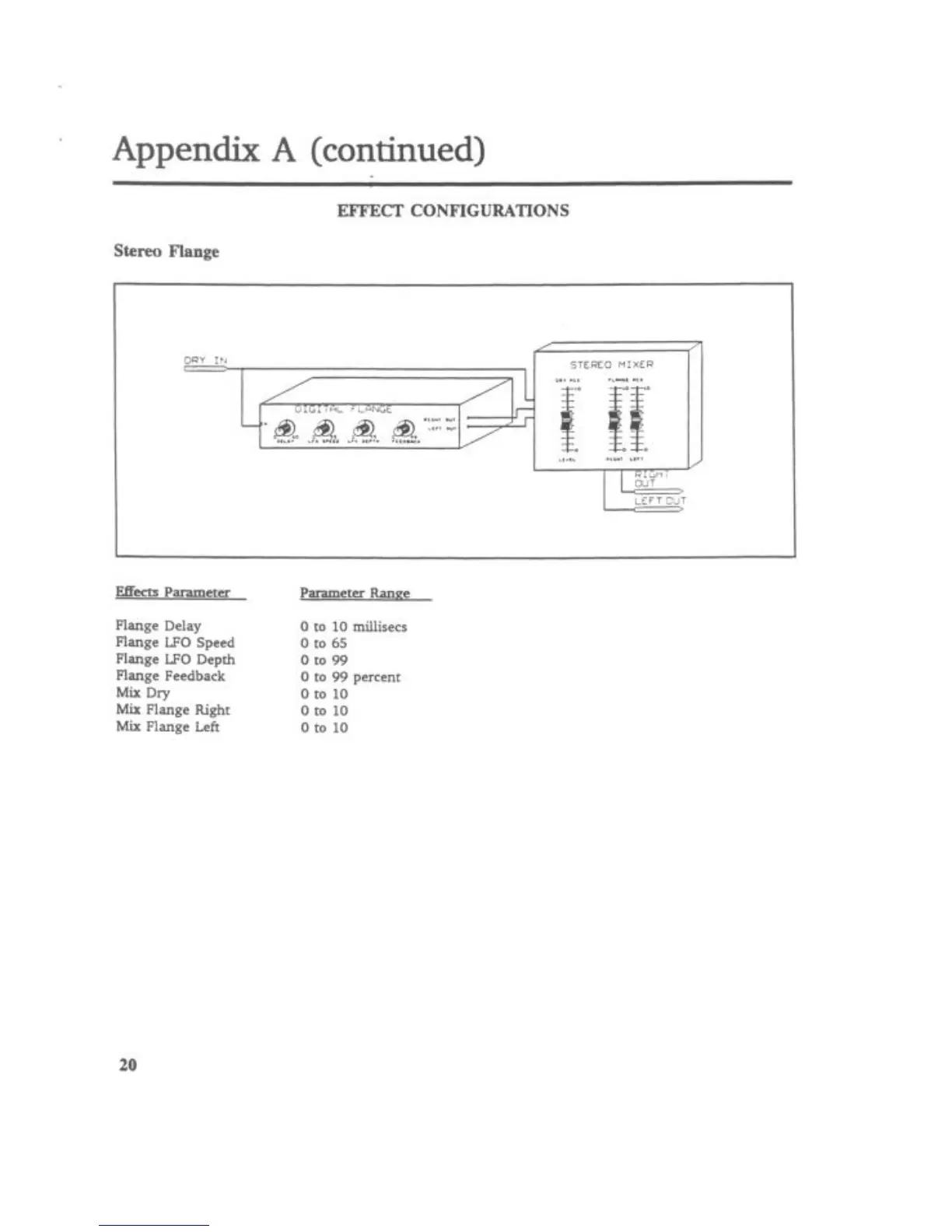Page #21 background image