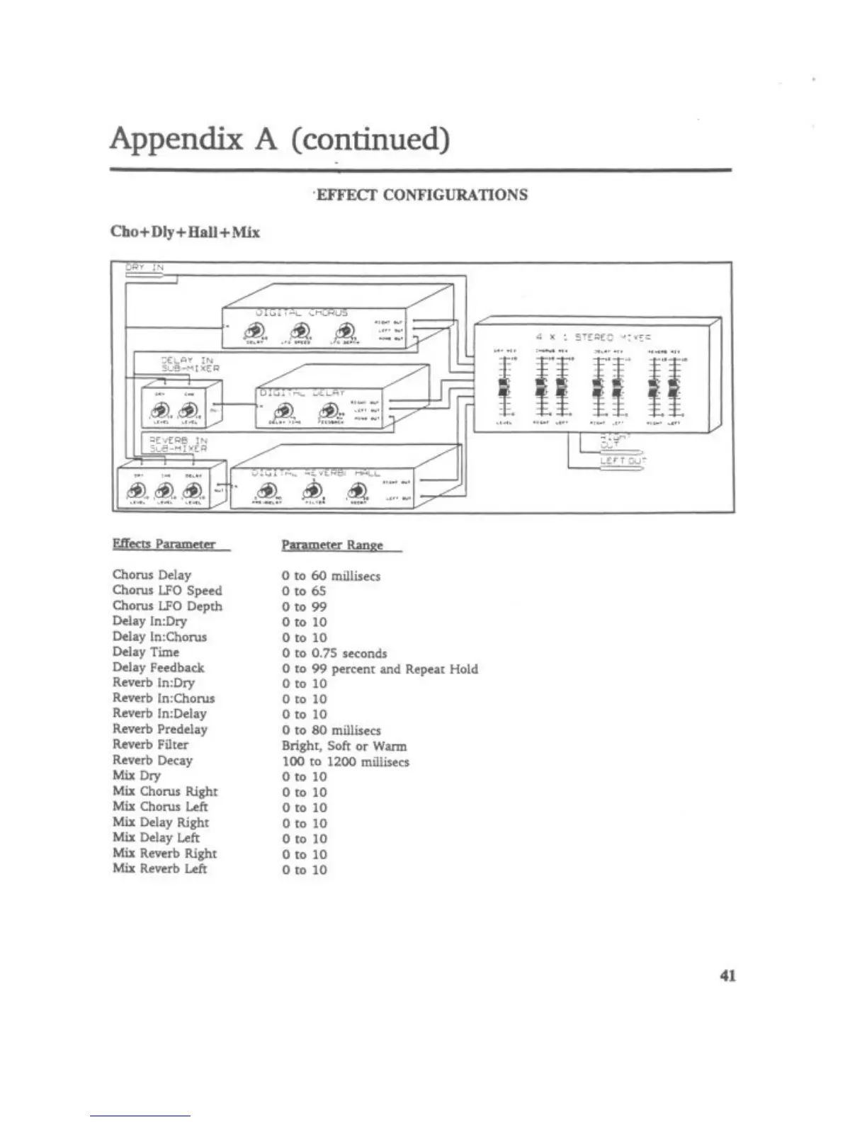Page #42 background image