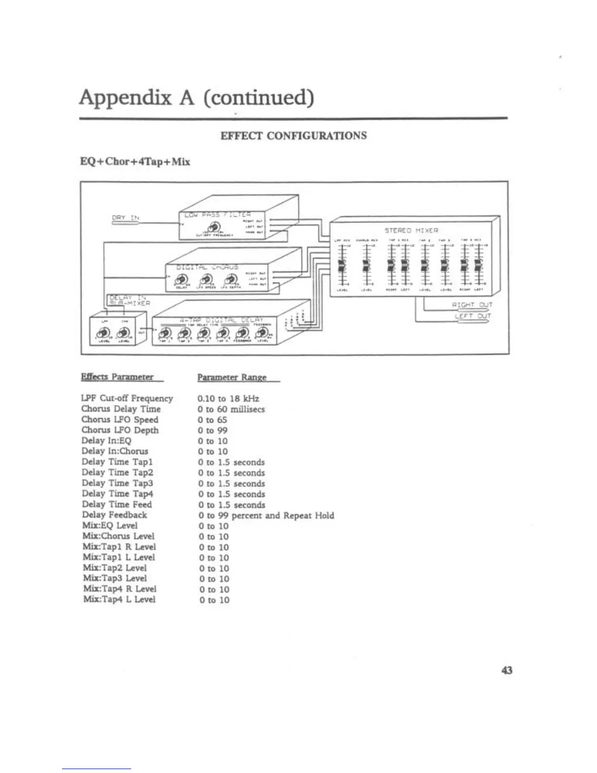 Page #44 background image