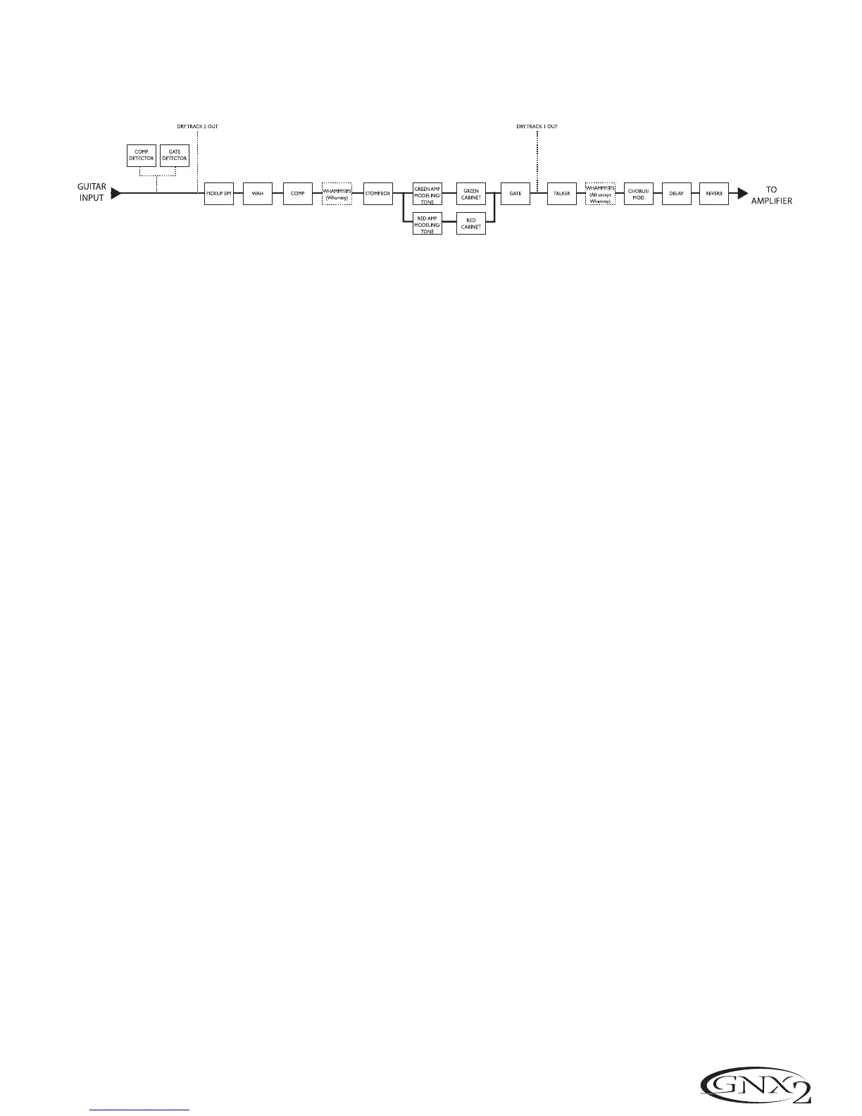 Page #55 background image