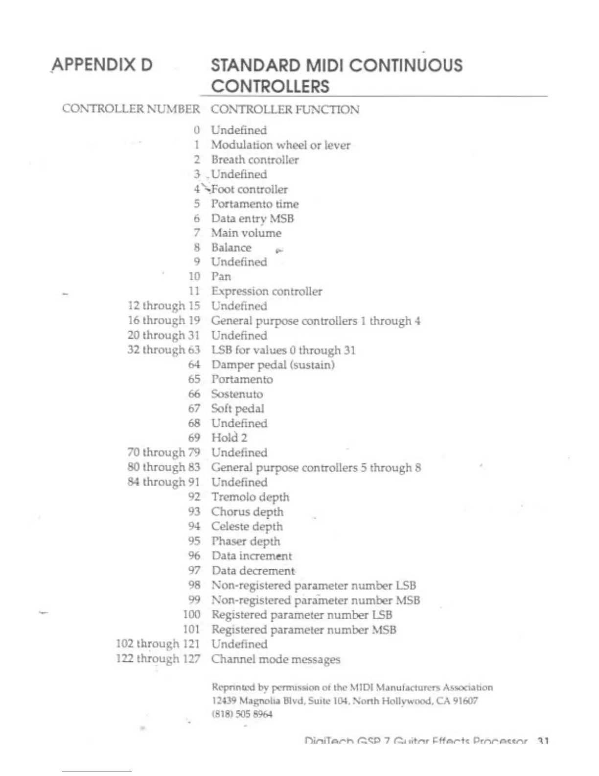 Page #34 background image