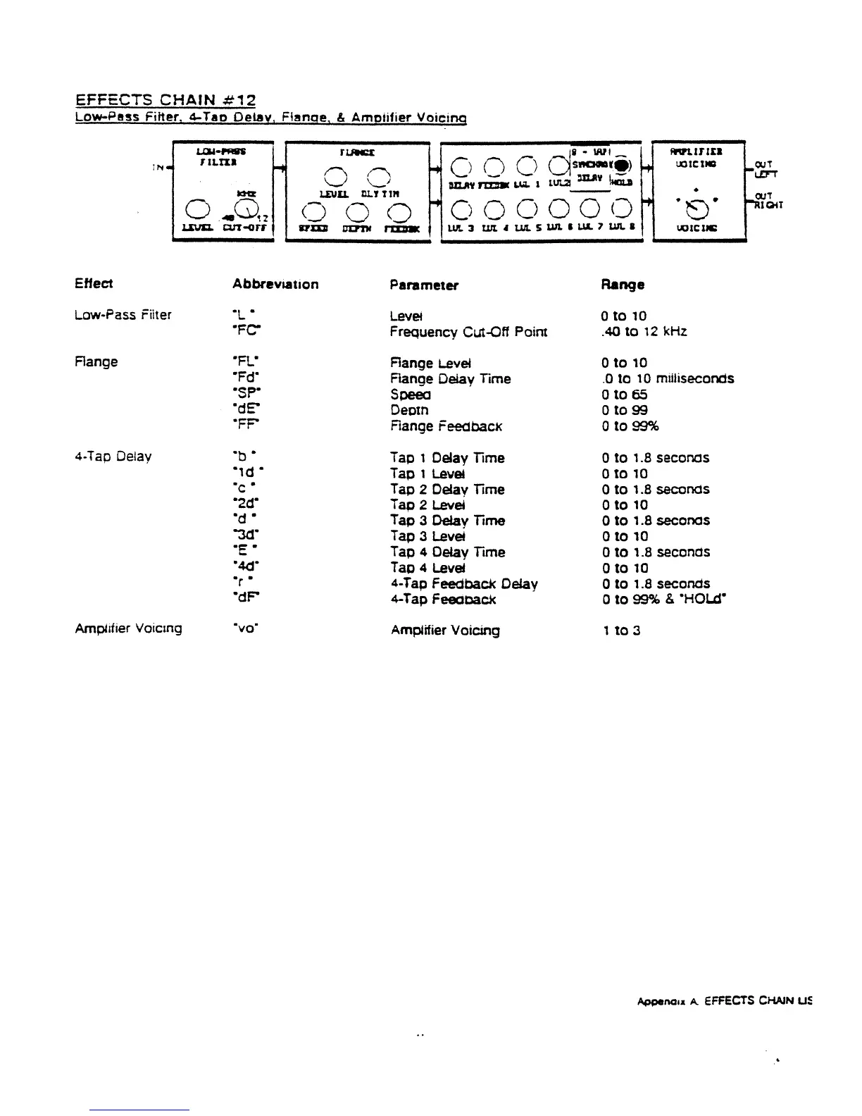 Page #37 background image