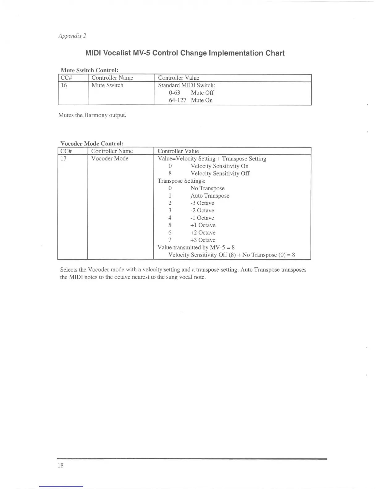 Page #20 background image