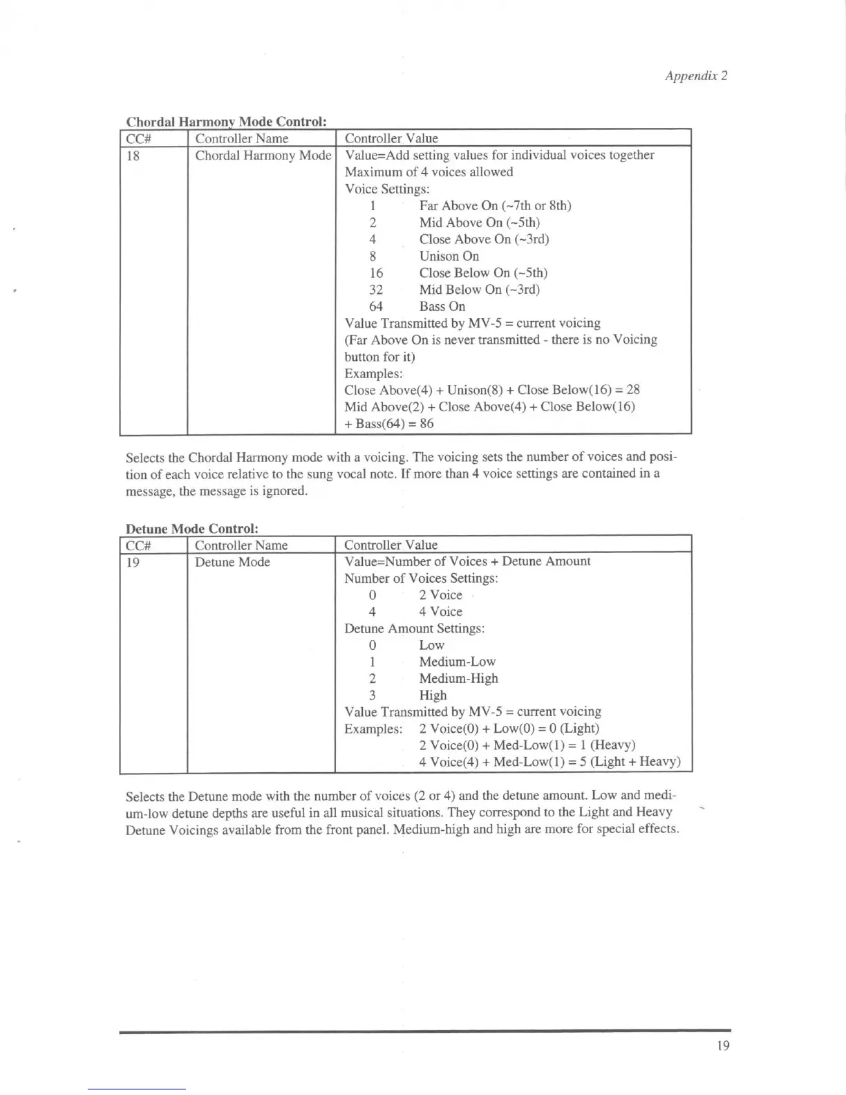Page #21 background image