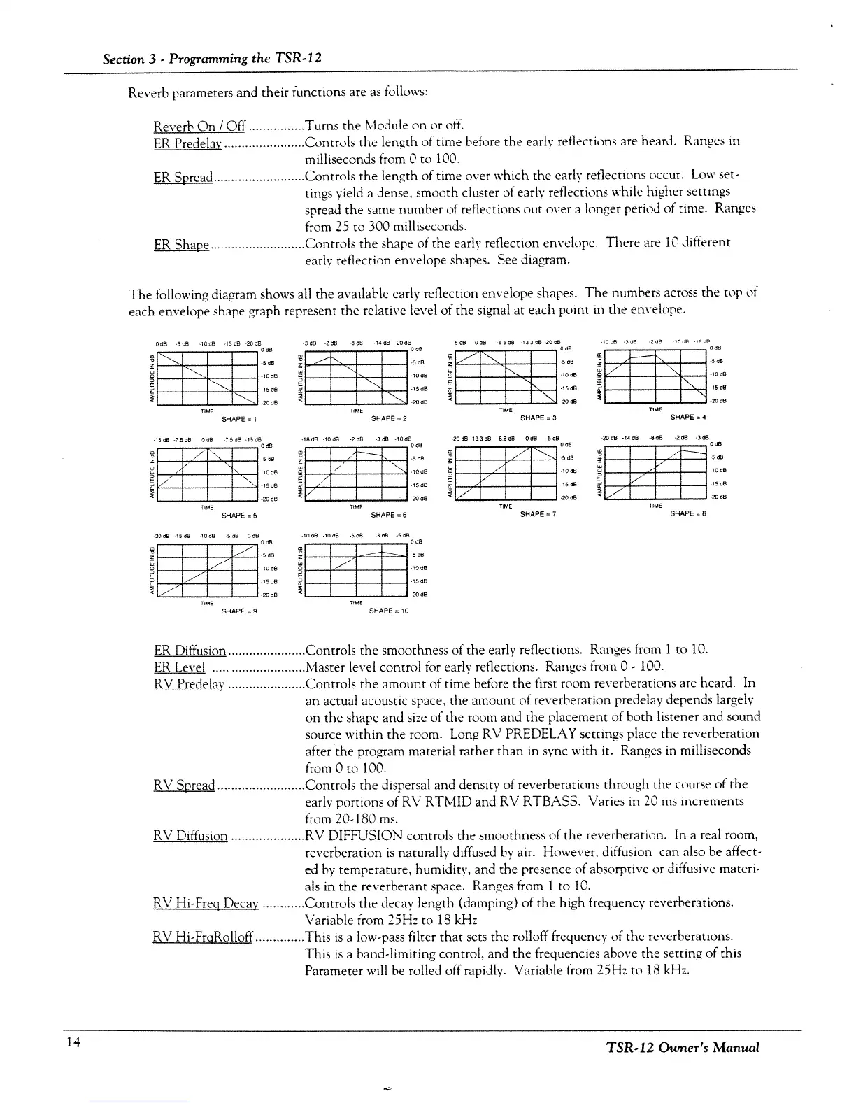 Page #15 background image