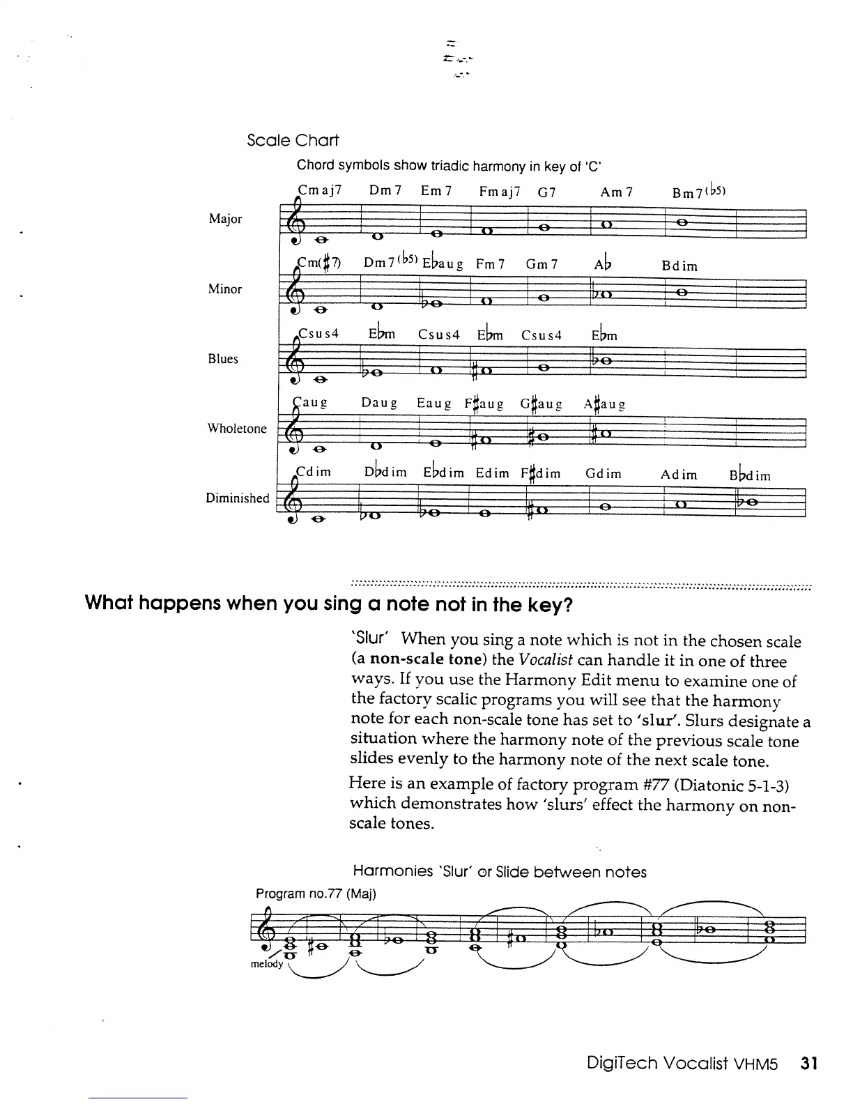 Page #33 background image
