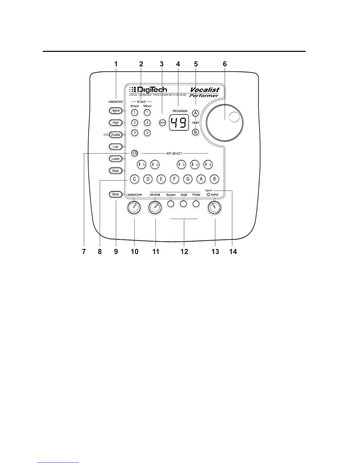 Page #6 background image