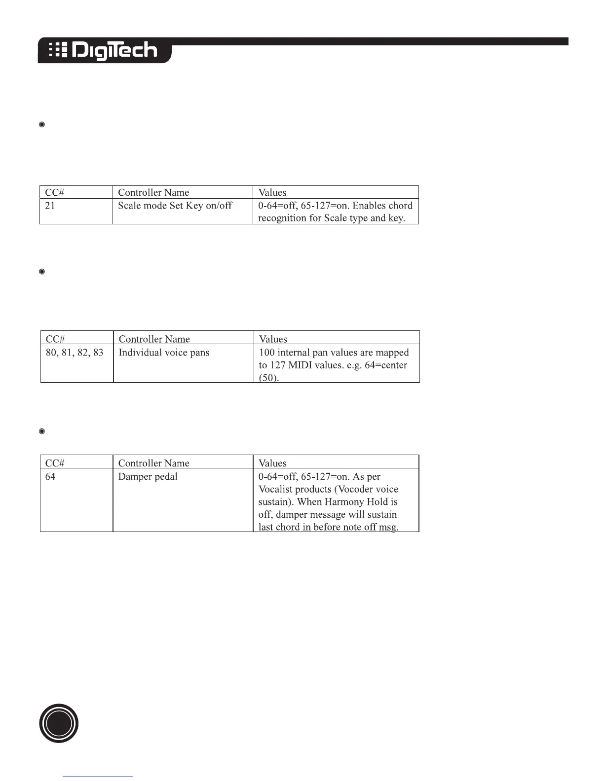 Page #22 background image