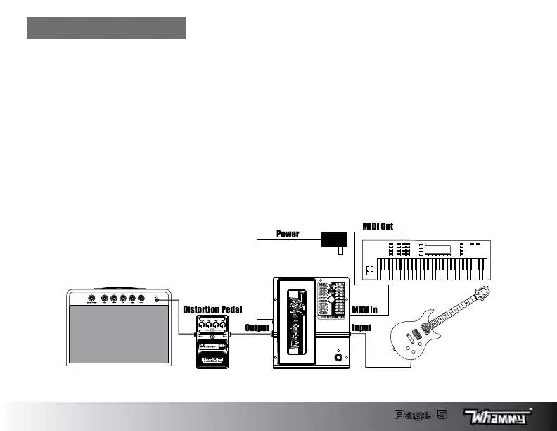 Page #9 background image