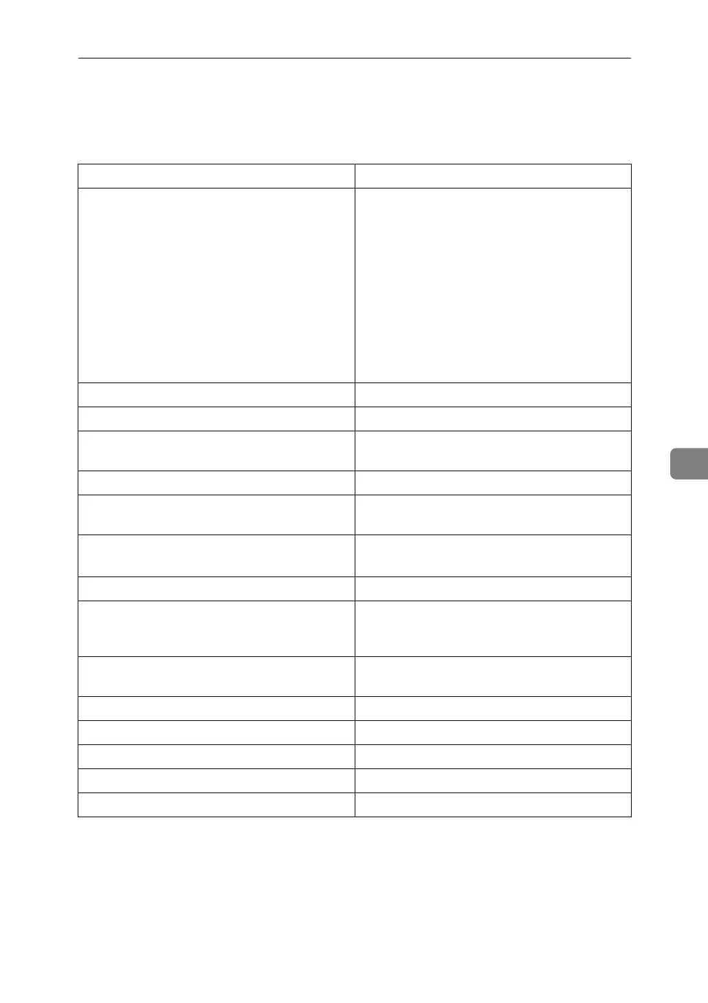 Page #129 background image
