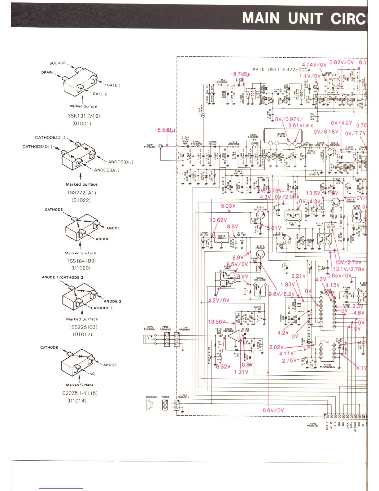 Page #2 background image