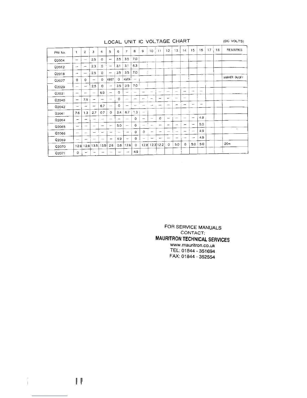 Page #33 background image