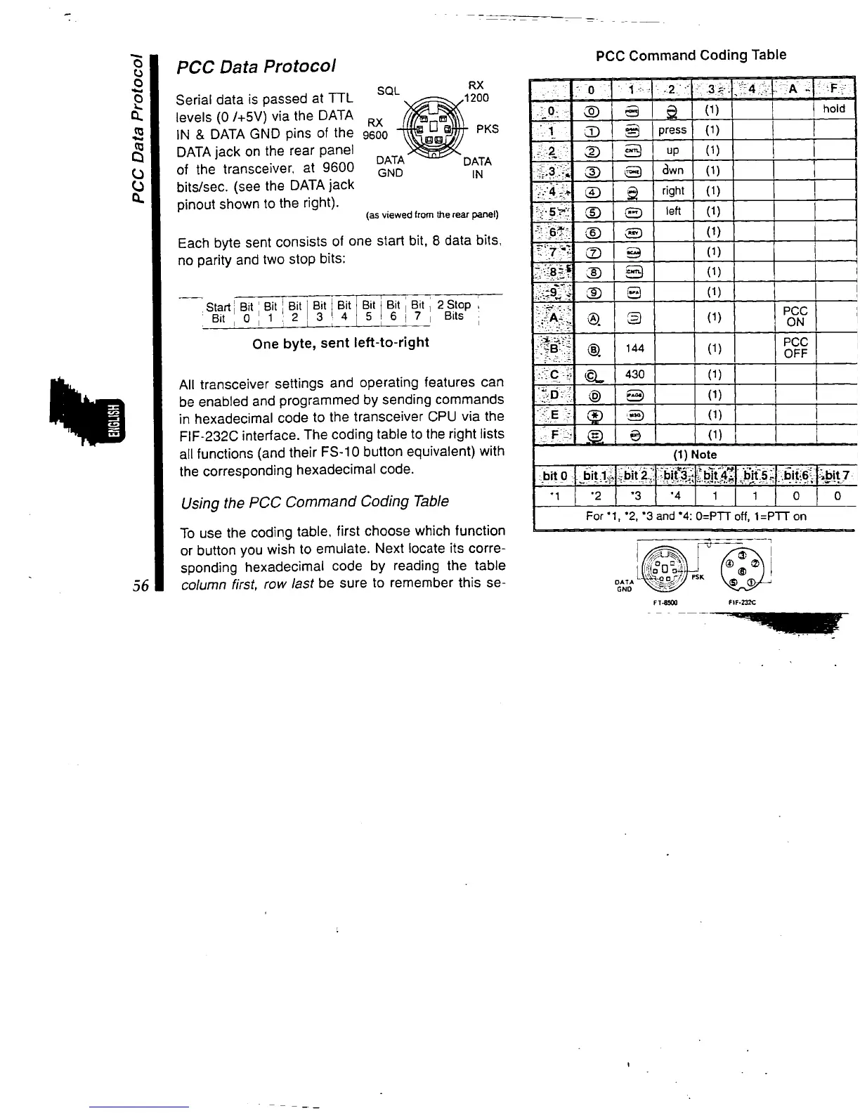 Page #57 background image