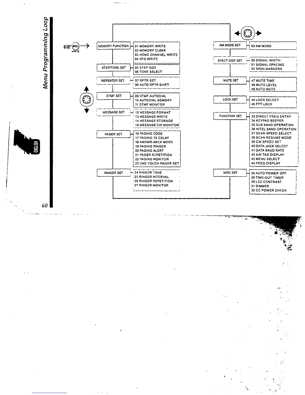 Page #61 background image