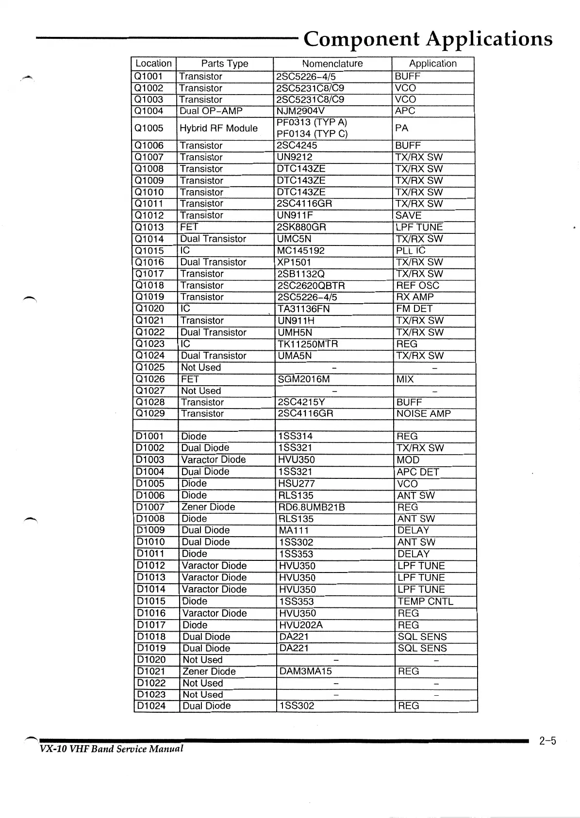 Page #31 background image