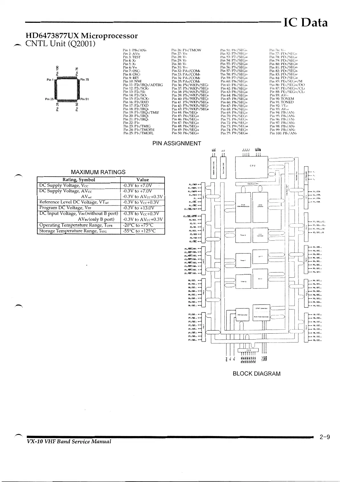 Page #35 background image