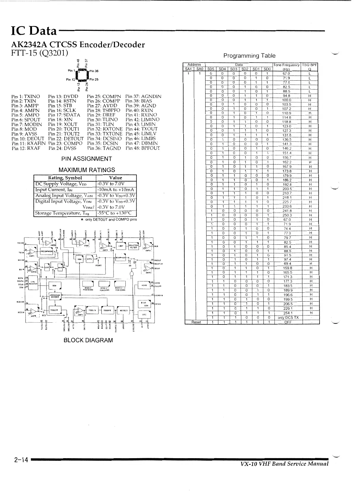 Page #40 background image