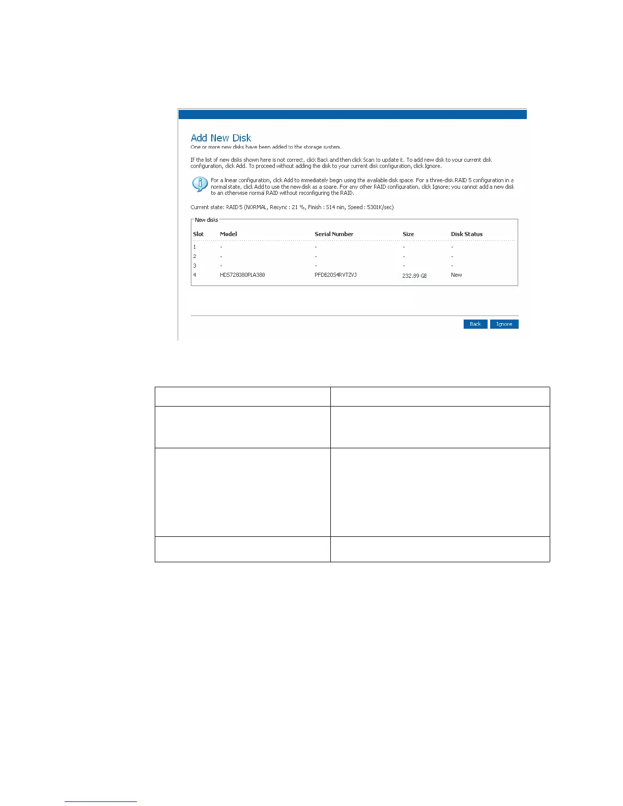 Page #145 background image