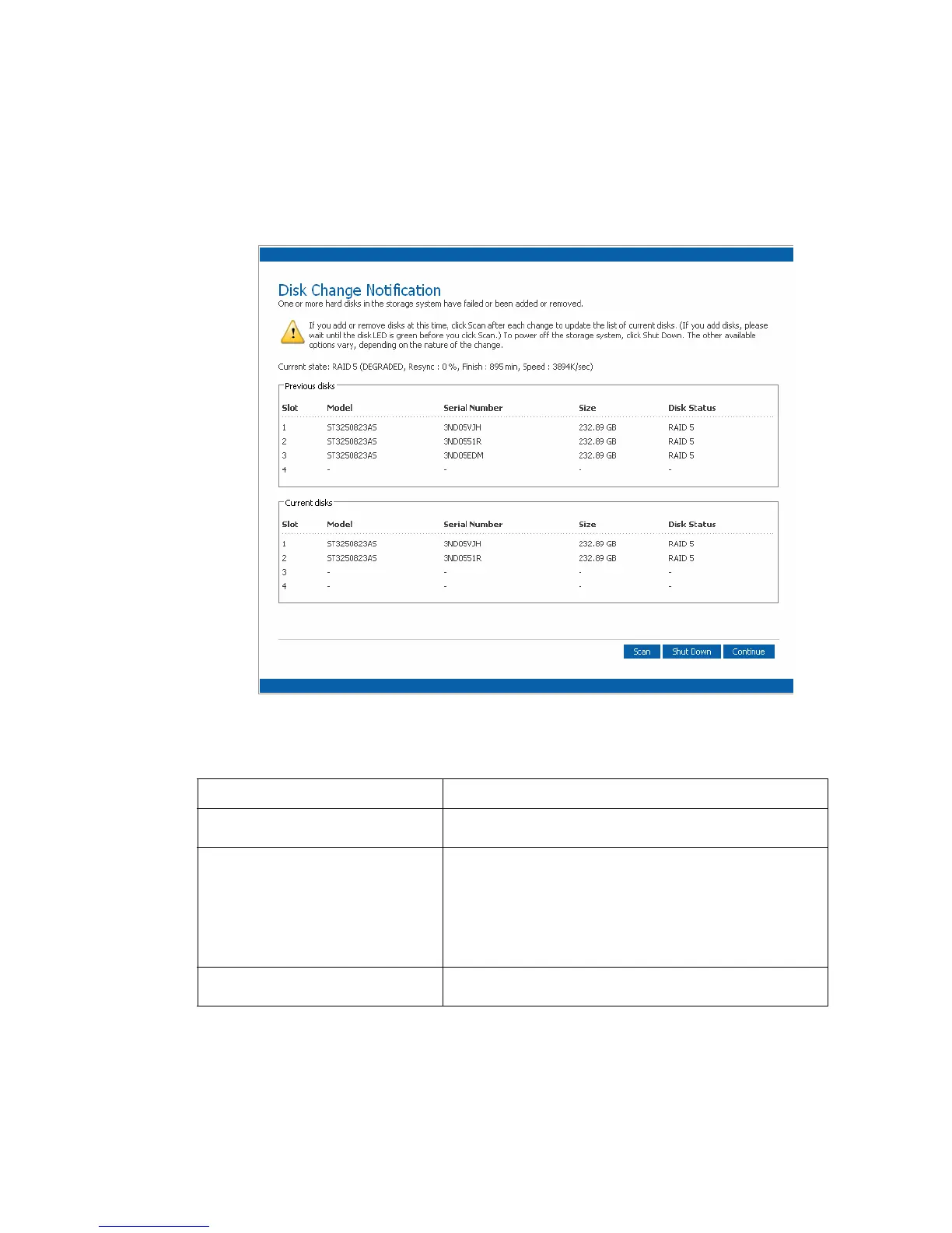 Page #148 background image