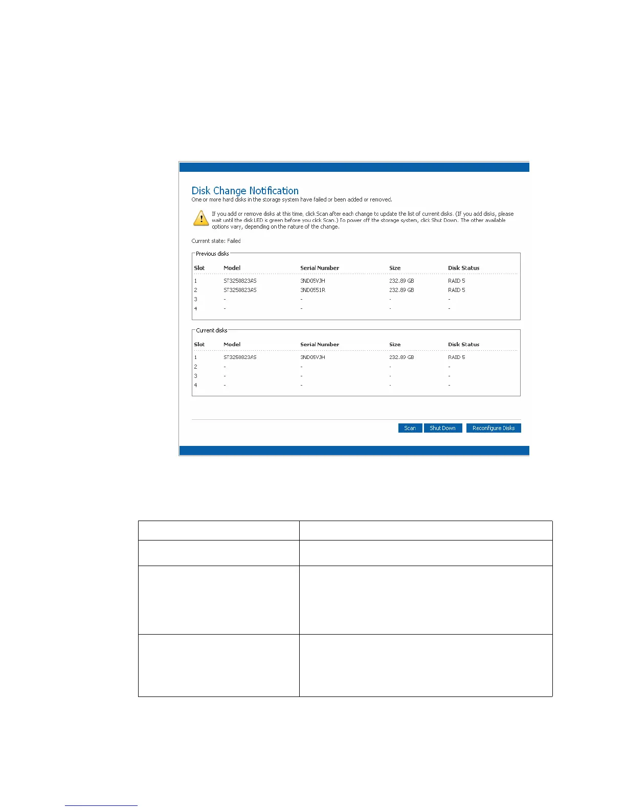 Page #149 background image