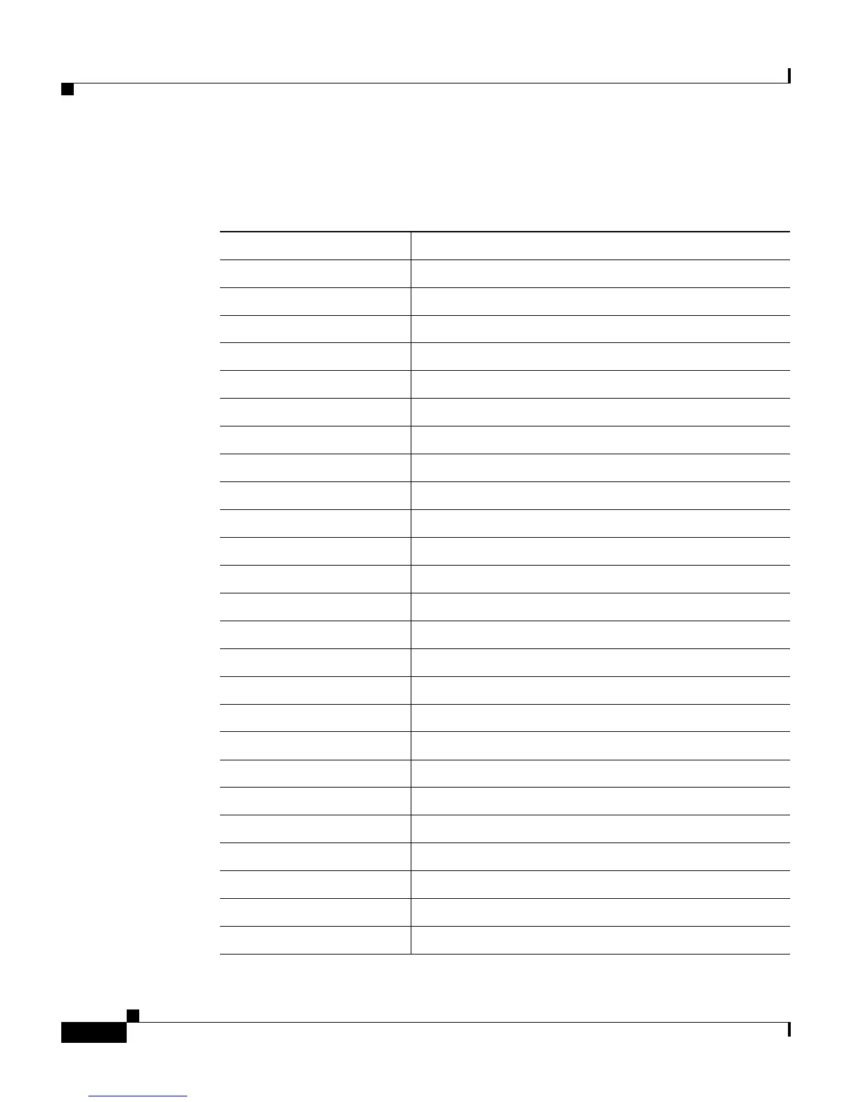 Page #128 background image