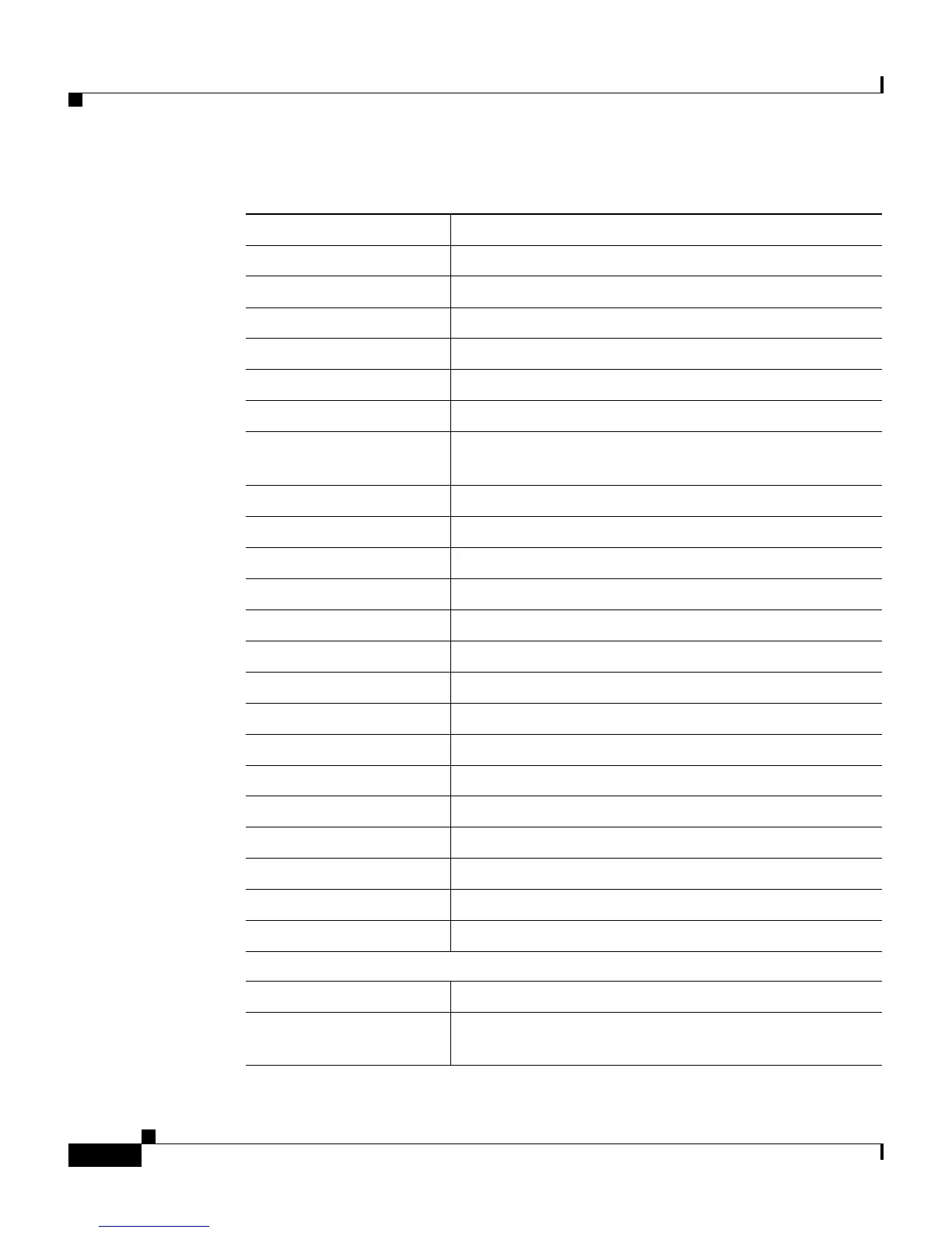 Page #142 background image