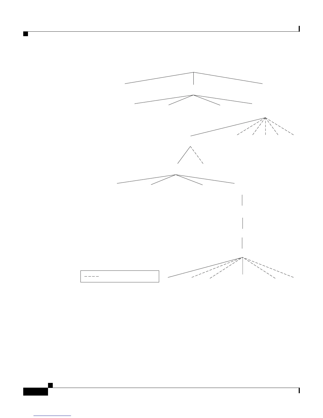 Page #188 background image