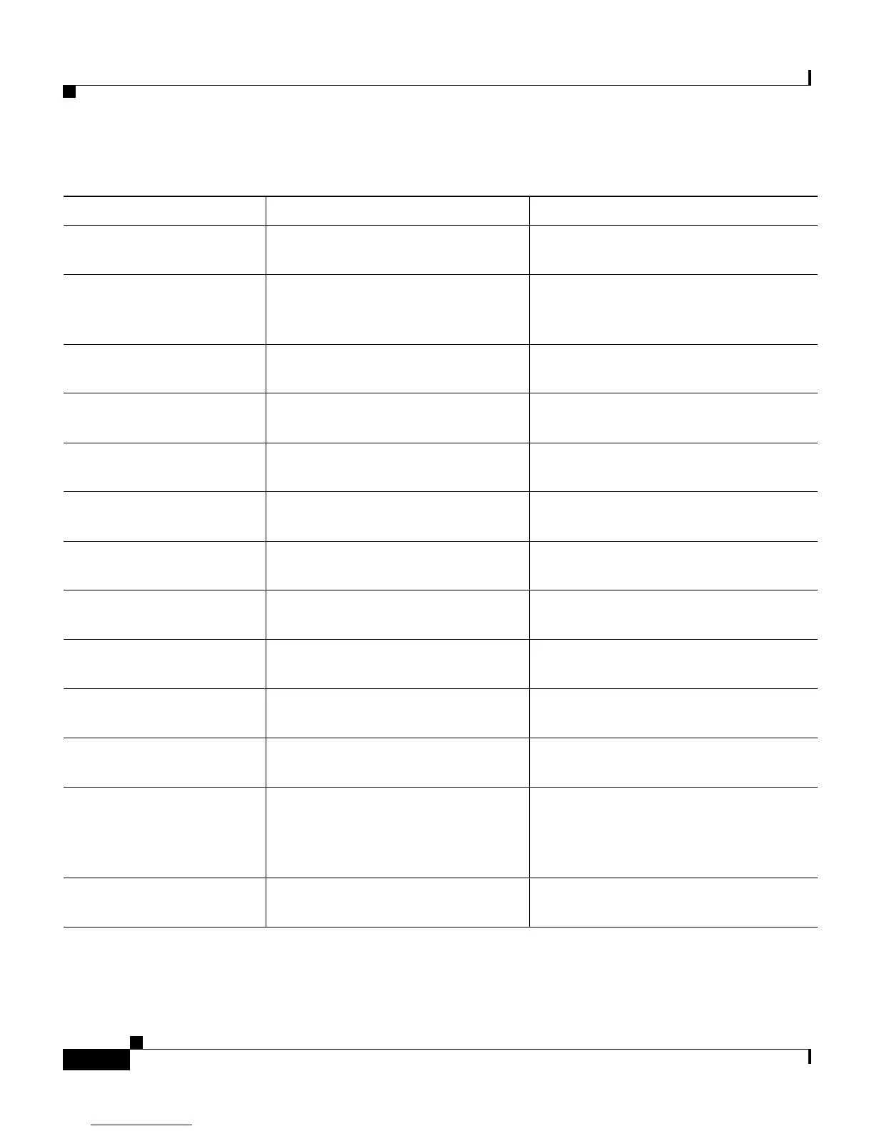 Page #224 background image