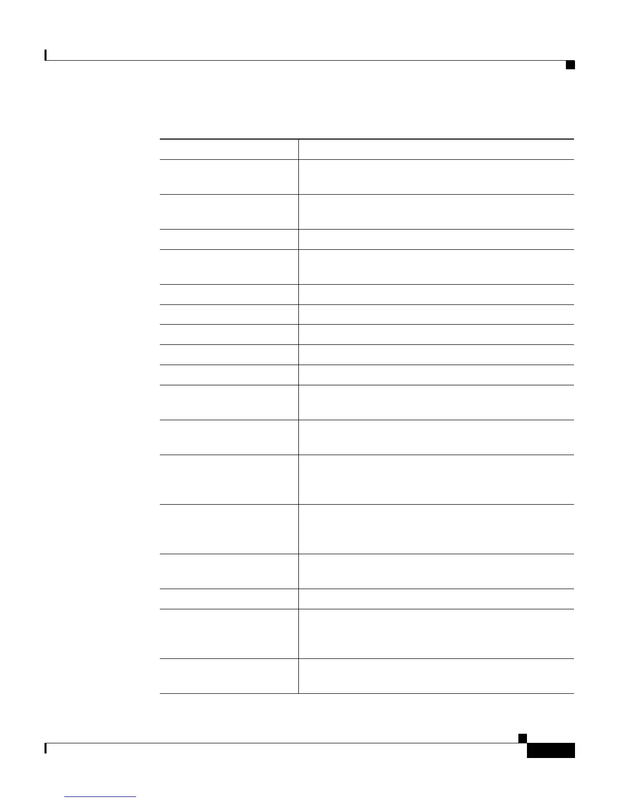Page #199 background image