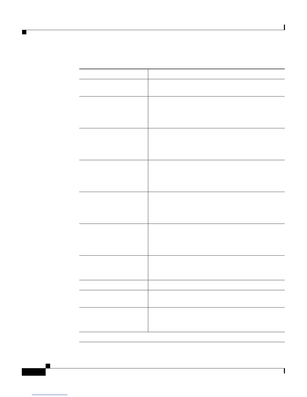 Page #200 background image