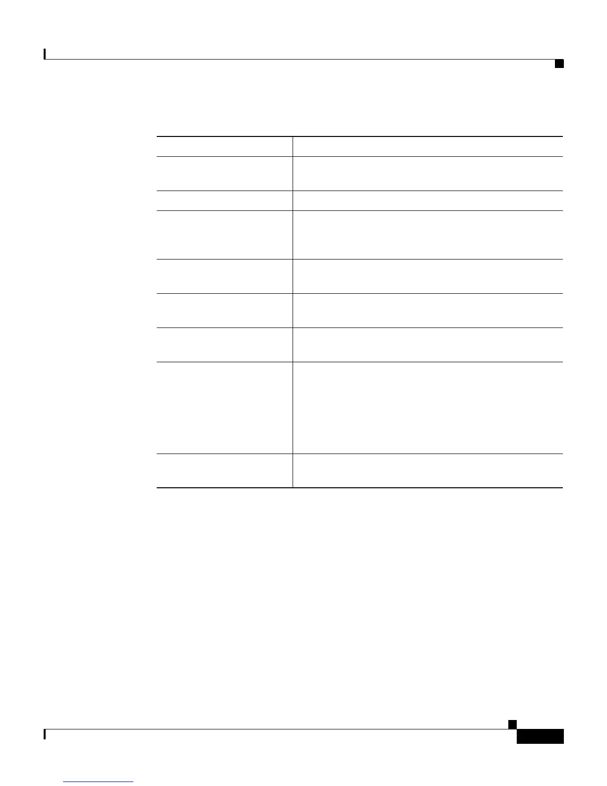 Page #201 background image