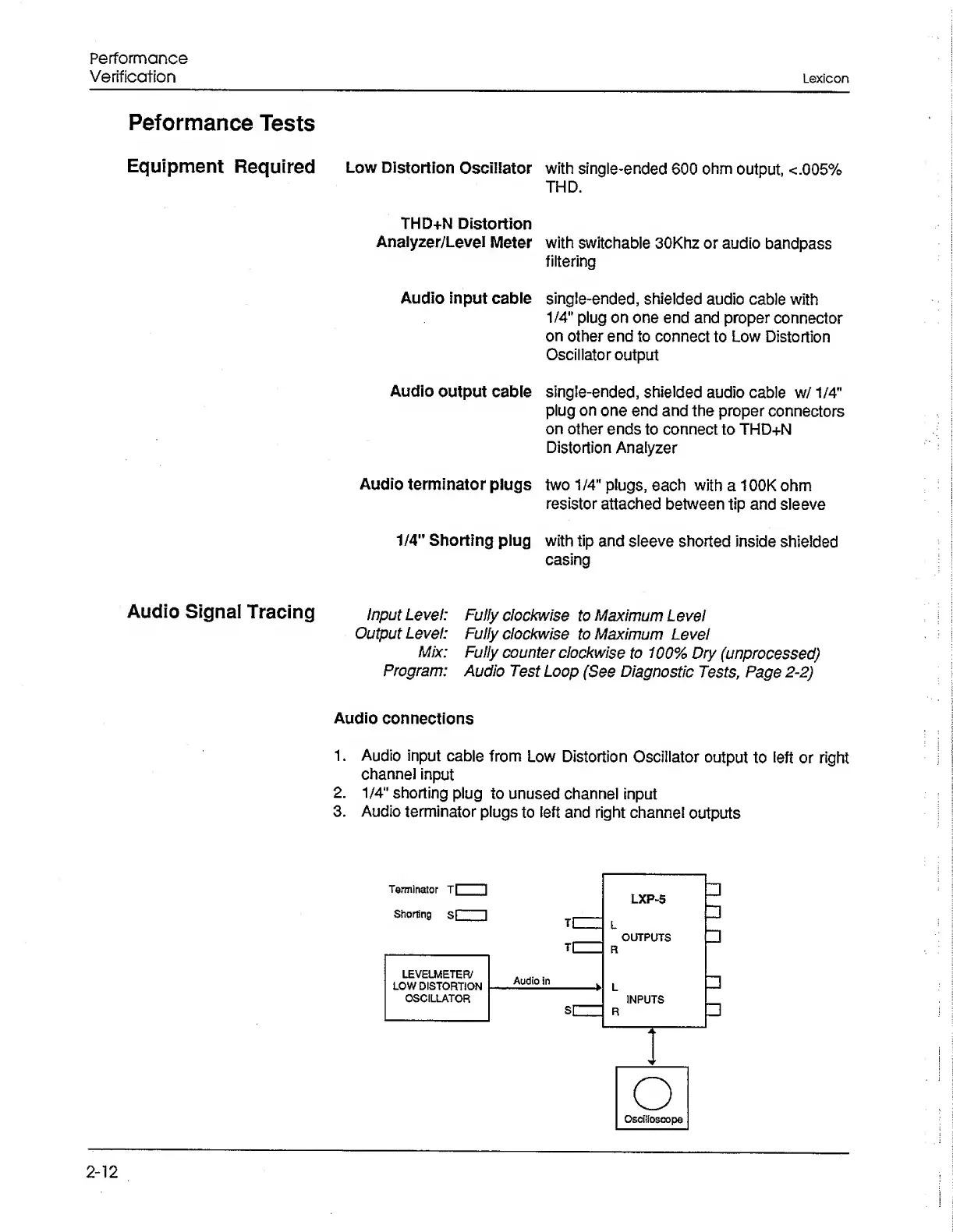 Page #20 background image