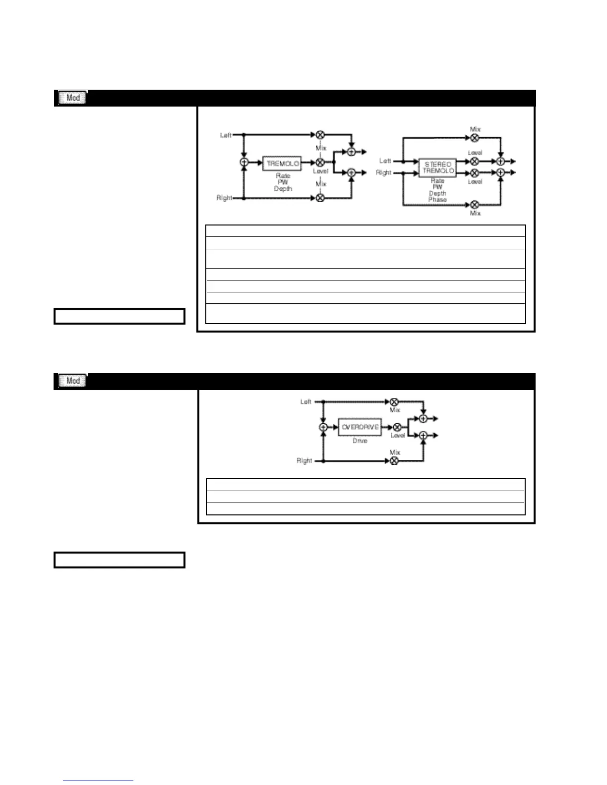 Page #94 background image