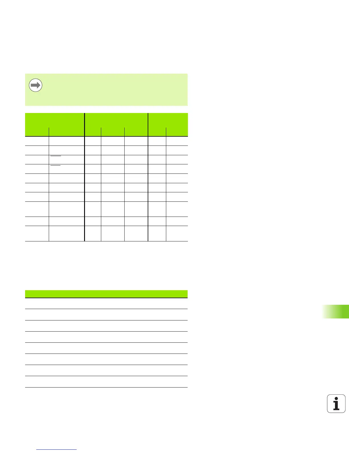 Page #593 background image