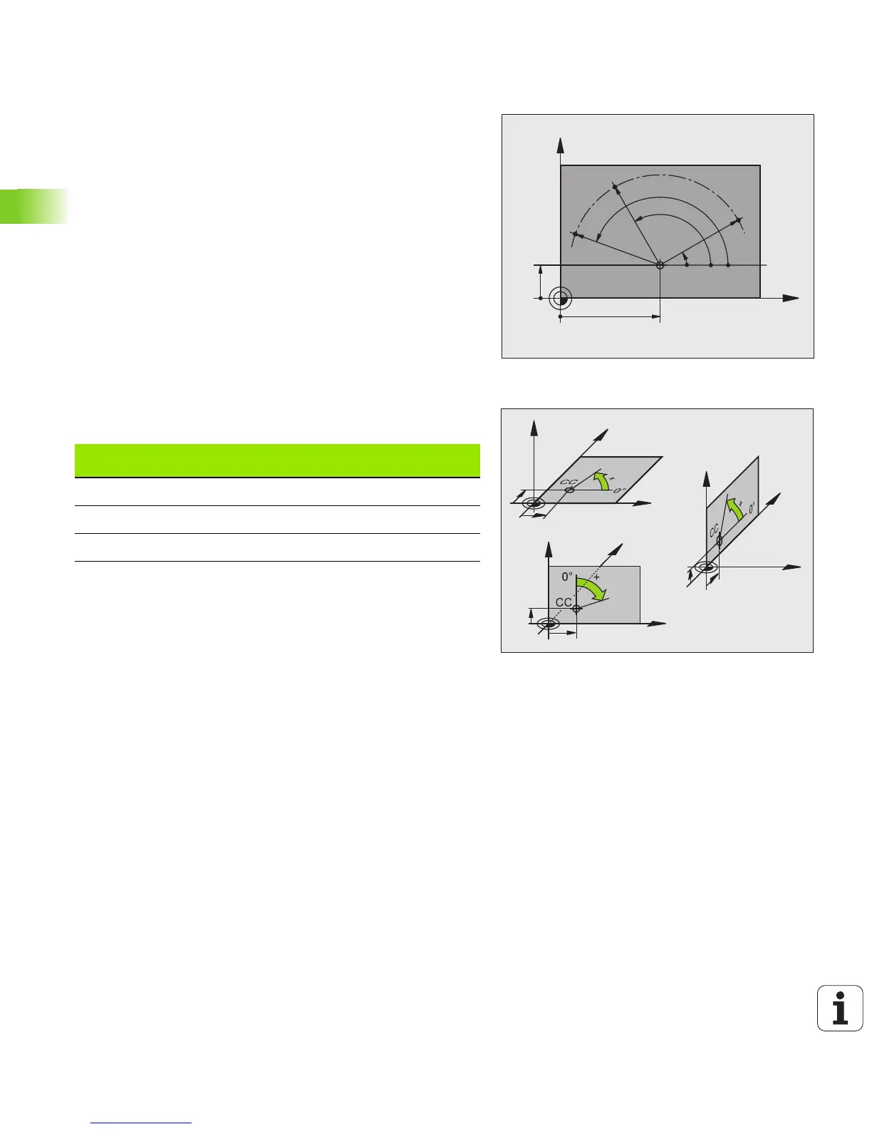 Page #86 background image
