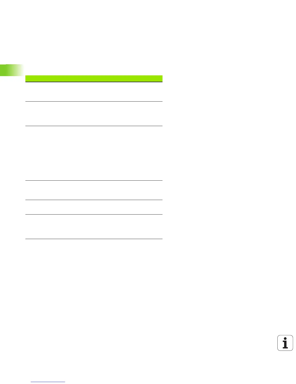Page #100 background image