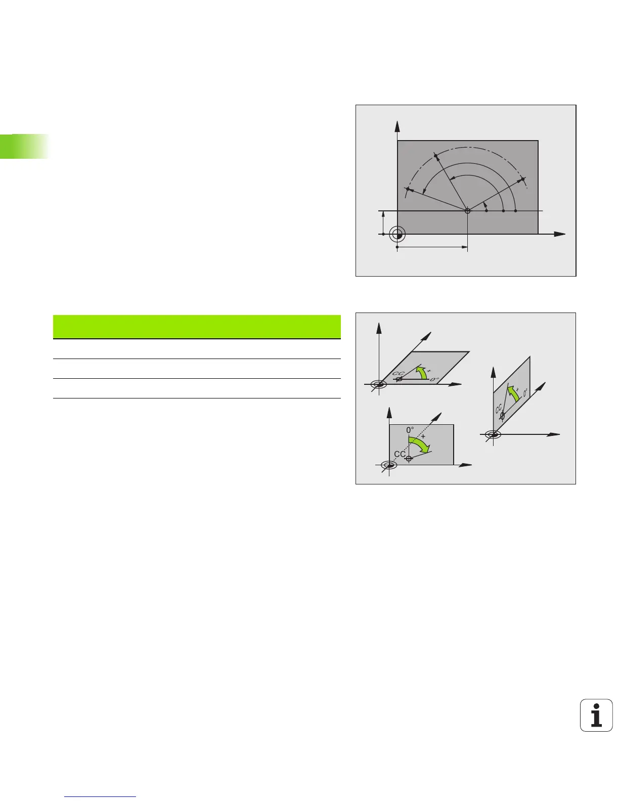 Page #104 background image