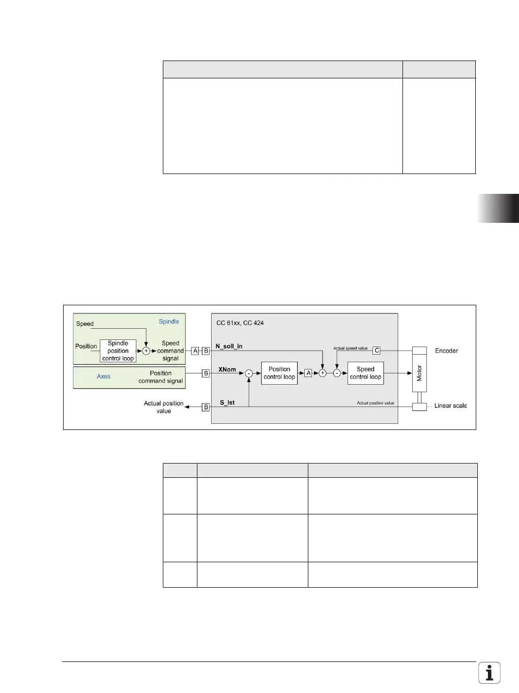 Page #663 background image