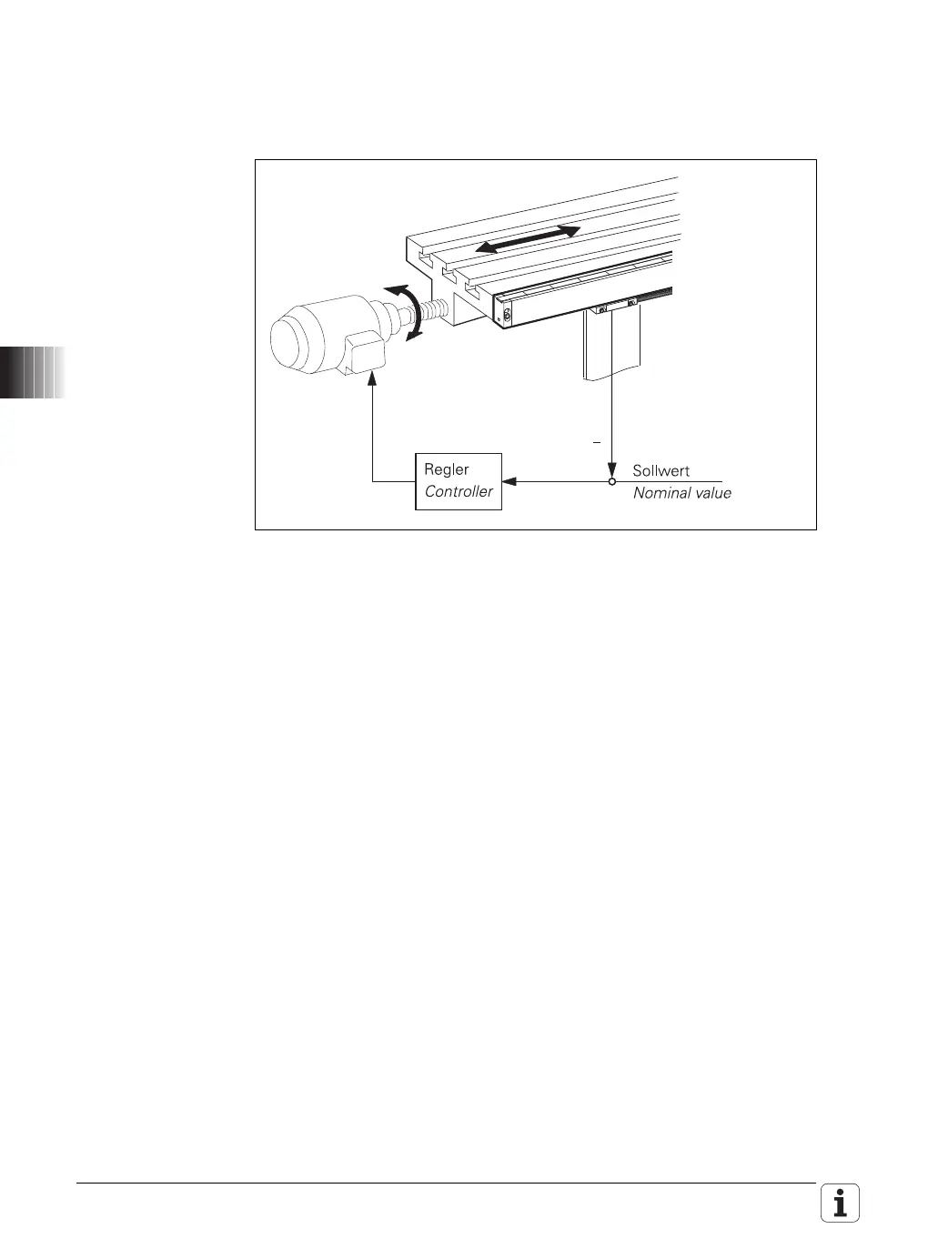 Page #710 background image