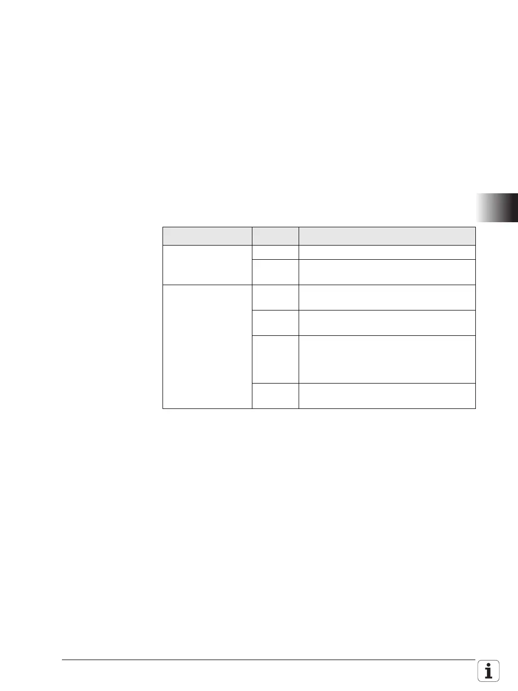 Page #745 background image