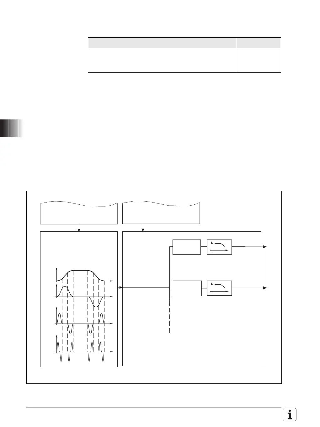 Page #838 background image