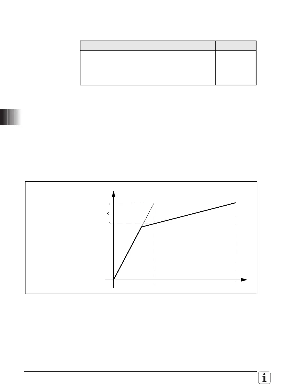 Page #862 background image